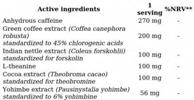 Slabire & Definire - Hydroxycut Hardcore Elite 100 Capsule Muscletech, advancednutrition.ro