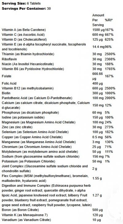 Vitamine cu Minerale - Orange Triad 180 Tablete Controlled Labs, advancednutrition.ro