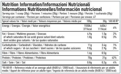 Whey & Izolat - PER4M Whey Protein 2010g Cinnamon Donut, advancednutrition.ro