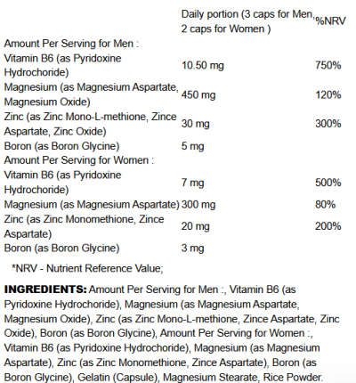 Zinc Magneziu & Multi Minerale - ZMA Core Series 90 Capsule 5% Nutrition, advancednutrition.ro