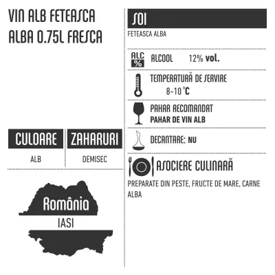 Vin alb Feteasca Alba 0.75l Fresca