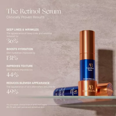 THE RETINOL SERUM