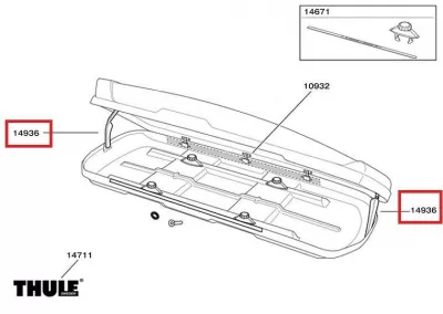 THULE LID LIFTER ML 100 STRONG SET