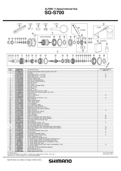 ULEI SHIMANO KIT PENTRU BUTUCI CU VITEZE ALFINE 1L