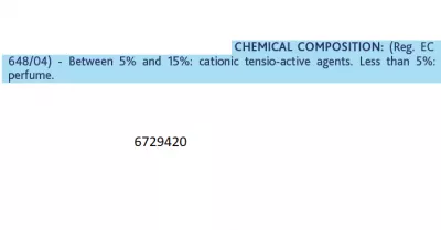 Balsam concentrat Chicco, pentru haine. Sweet Talcum, 750ml, 0luni+