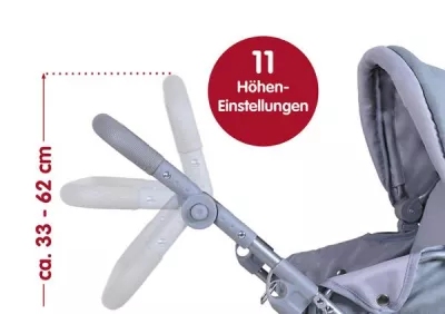 Carucior pentru doua papusi, Knorr Toys, Duo, maner reglabil pe inaltime, 64 x 48 x 55 cm, 3 Ani+, Jeans Grey
