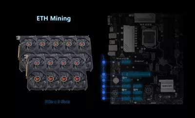 SET mining BIOSTAR TZ590-BTC DUO, Placa de baza + 256GB SSD M2 + 8GB RAM