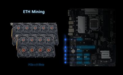 BIOSTAR TZ590-BTC DUO, Placa de baza mining, LGA 1200, 9 x PCIe, 4 x M2, 10 x SATA, 2 x ATX