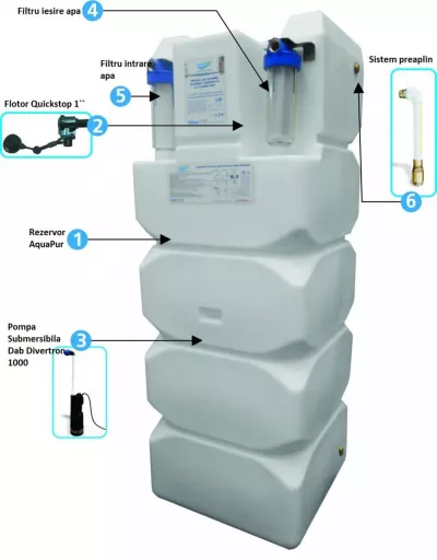 Sistem AquaPur de filtrare stocare și pompare a apei FSP 500 litri