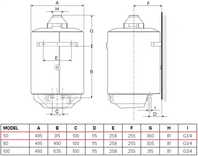 Boiler pe gaz Ariston S/SGA X 80 litri 