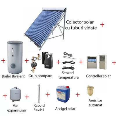 Pachet promotional panou solar cu 20 tuburi vidate si boiler  Sunsystem Son 200  cu  doua serpentine 200 litri