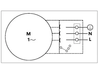 Pompa de circulatie IMP PUMPS GHN 32/60-180 cu kit de racordare