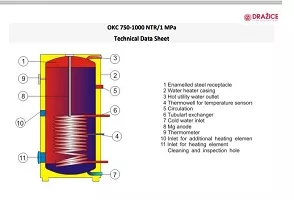 Boiler stativ indirect 300 l 10 bari cu o serpentina Drazice (DZD) OKC300NTR/BP