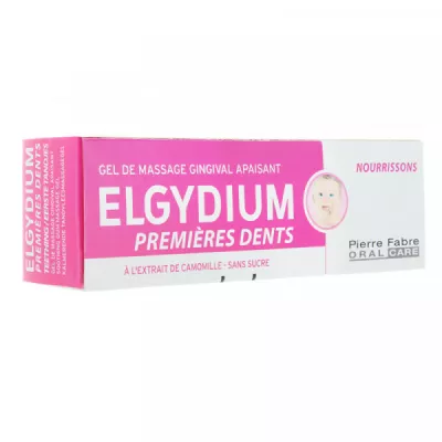 Elgydium gel dureri eruptii dentare x 15ml