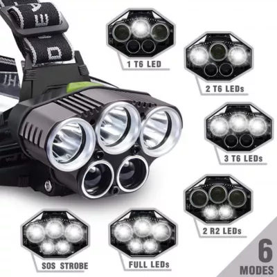 Lanterna de cap 5 LED 36W, include 2 x 18650, TL-7028-7 TED
