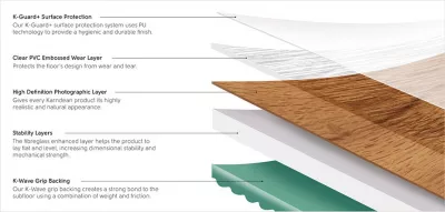 Plăci vinil de lux DesignFlooring Loose Lay Longboard - design Antique Heart Pine LLP303