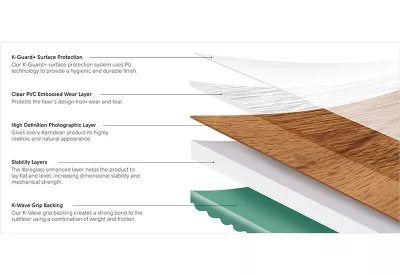 Plăci vinil de lux DesignFlooring Loose Lay Wood - design Ashland LLP95