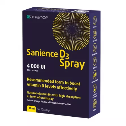 Vitamina D3 4000 UI  spray 50ml, [],farmacieieftina.ro