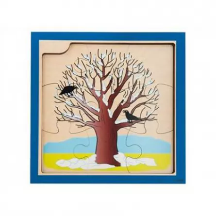 Puzzle de evoluție în 4 straturi - Creșterea copacului 9 piese, [],edituradiana.ro