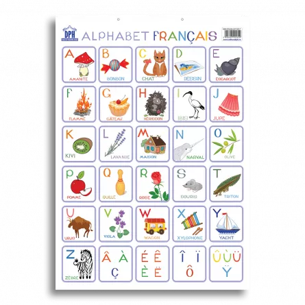 Plansa - Alfabetul ilustrat al limbii franceze, [],https:edituradph.ro