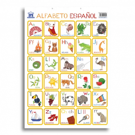 Plansa - Alfabetul ilustrat al limbii spaniole, [],https:edituradph.ro