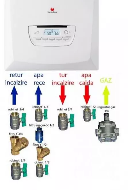 Set armaturi pentru montaj centrala termica pe gaz, [],shop-einstal.ro