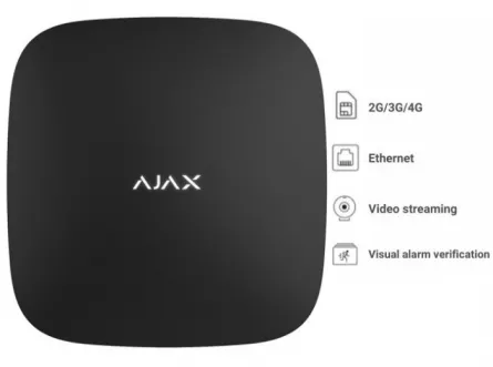 Centrală alarmă wireless 868.0-868.6 MH HUB 2 4G (BLK), [],high-security.ro