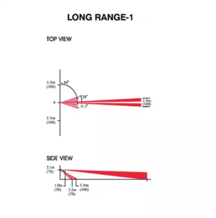 Lentilă long range LR-1, [],high-security.ro