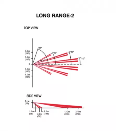 Lentilă long range LR-2, [],high-security.ro