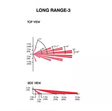 Lentilă long range LR-3, [],high-security.ro