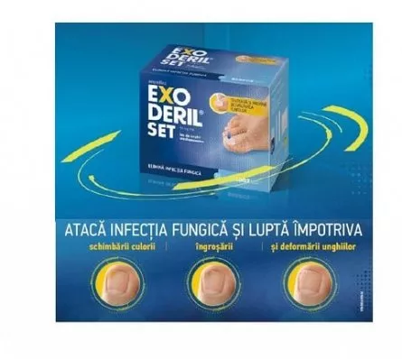 Exoderil Set 50 mg/ml lac de unghii medicamentos Amorolfină, 2.5 ml, Sandoz, [],ivonafarm.ro