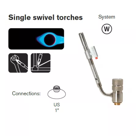 Arzator Turbojet Swivel lipiri tari si moi