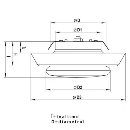 Anemostat diam 125 mm