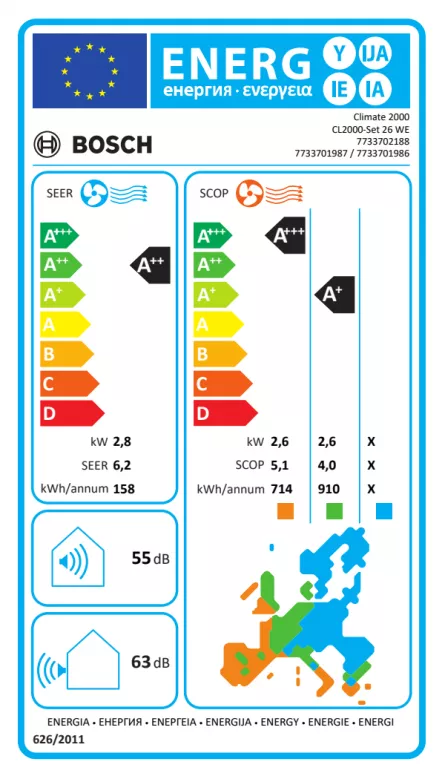 Aparat aer conditionat Bosch Climate 2000, 2.8 kw, 12000 BTU, clasa A++