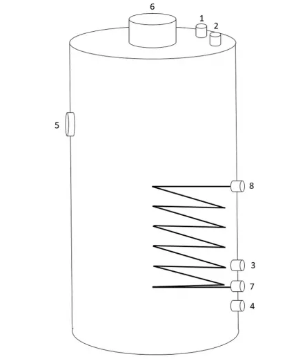 Bolier inox pe lemn cu serpentina 95l (fara soba)