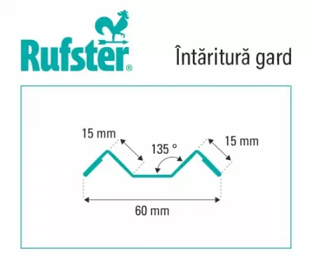 Intaritura pentru gard tip jaluzea, grosime tabla 0,50 mm, lungime 2 m, RAL 7016 MS, gri-antracit