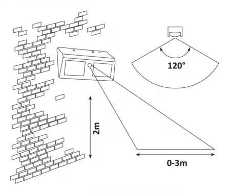Lampa solara LED, cu senzor de miscare, Ostrava, Rabalux 7881