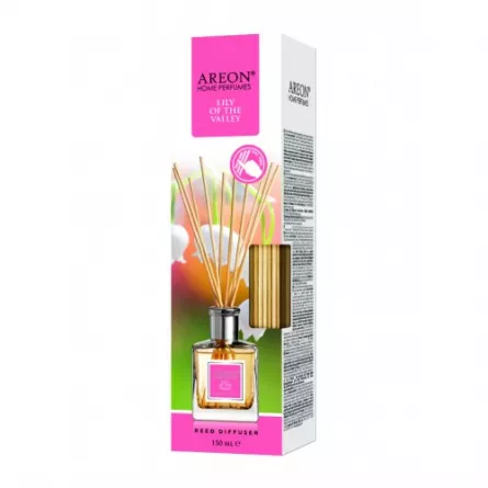 Odorizant pentru casa, Areon Home Perfume, aroma Lily of the valley, ambalare 150 ml
