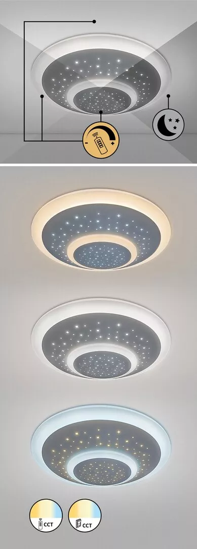 Plafoniera LED, Taneli 3264, consum 47 W