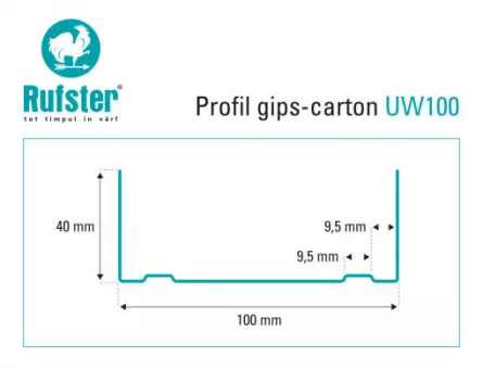 Profil gips carton Rufster din tabla zincata UW100 4 m 0.6 mm grosime