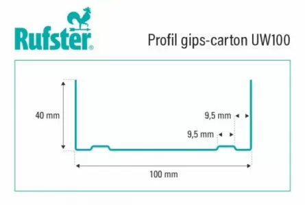 Profil gips carton Rufster din tabla zincata UW100 4 m 0.6 mm grosime