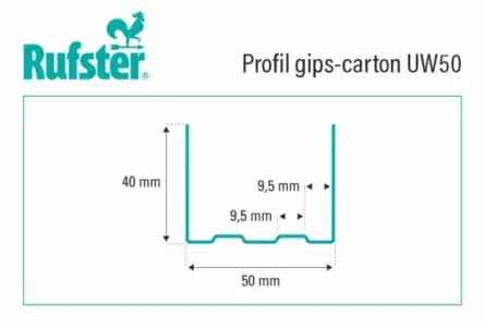 Profil gips carton Rufster din tabla zincata UW50 4 m 0.6 mm grosime