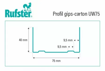 Profil gips carton Rufster din tabla zincata UW75 4 m 0.6 mm grosime
