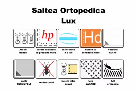 Saltea Royalflex Lux ortopedica dimensiune 200x100 cm grosime 22 cm culoare alba