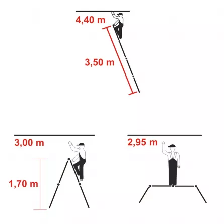 Scara multifunctionala Krause 4x3 cu platforma KR 085214