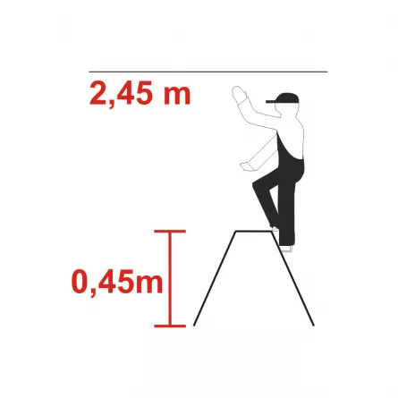Scara Treppy  Krause 2x2 KR 130013