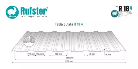 Tabla cutata Rufster R18A Premium 0,5 mm grosime 6005 MS verde mat structurat 1 m
