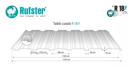 Tabla cutata Rufster R18F Premium 0,5 mm grosime 7016 MS gri-antracit mat structurat 1 m