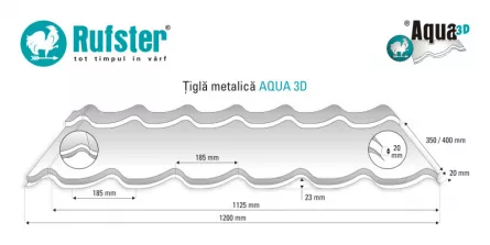 Tigla metalica Rufster Aqua 3D Premium 0,5 mm grosime 6005 verde 2.2 m