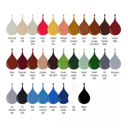 Vopsea alchidica pentru lemn si metal Kober Ideea, culoare verde luminos, ambalare 0.75 L